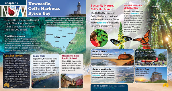 (55% off) Six Australian States and Territories Series Packs (42 books)