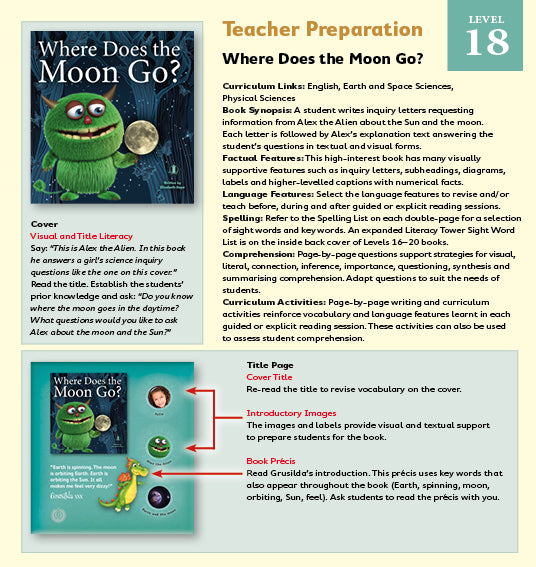 Where Does the Moon Go? 6-pack (Level 18)  20% Discount