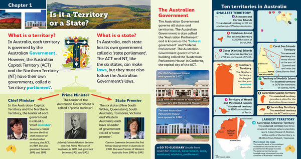 (55% off) Six Australian States and Territories Series Packs (42 books)
